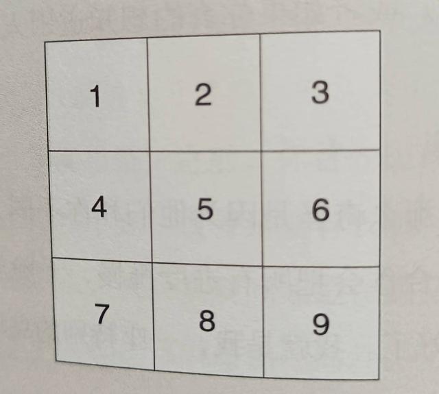 九宫格数独的方法技巧与规律五年级，九宫格数独的方法技巧与规律初级？